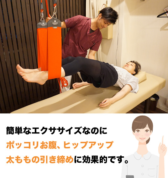 簡単なエクササイズなのにポッコリお腹、ヒップアップ太ももの引き締めに効果的です。